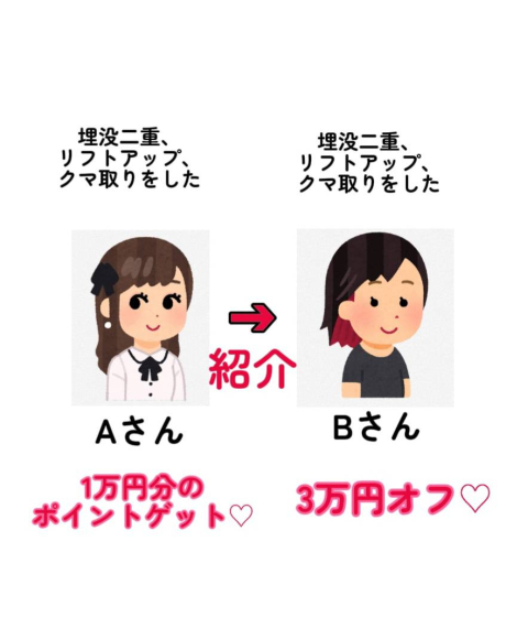 PEGASUS紹介制度💓 | その他